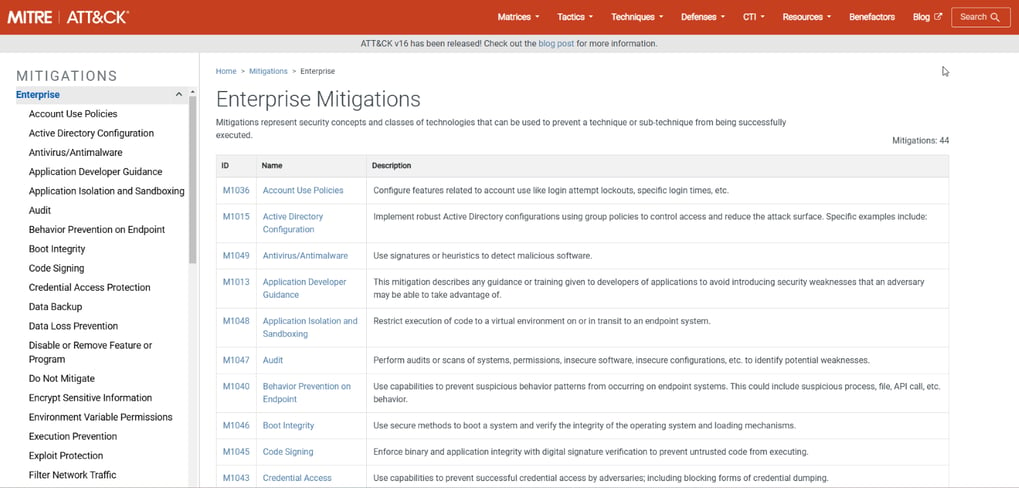 Enterprise Mitigations