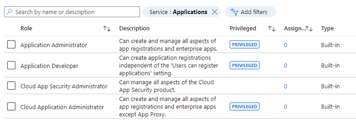 Figure 2 - Built-in Microsoft Entra Roles pertaining to applications in Entra ID