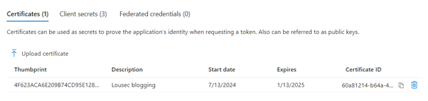 Identifying the Certificate in the Microsoft Entra Portal by its Thumbprint