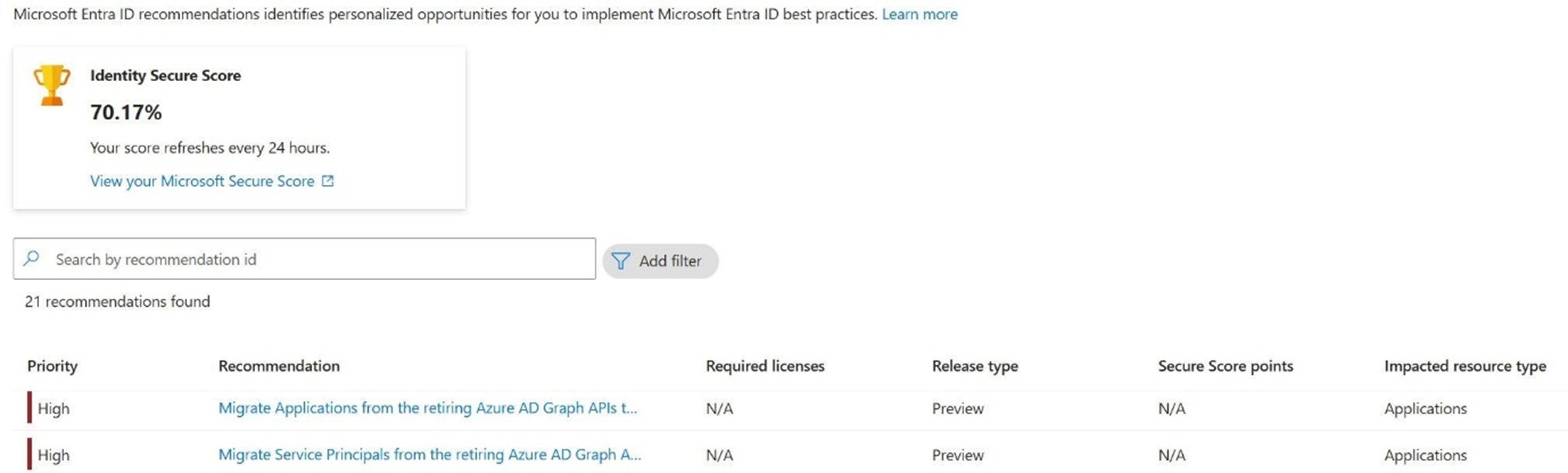 Microsoft Entra Recommendations for Azure AD Graph Retirement