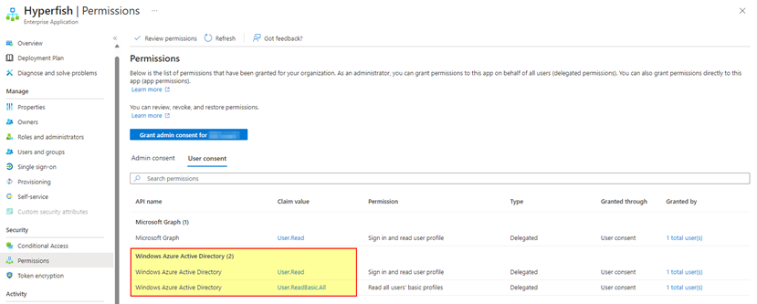 Third-party Enterprise App with AAD Graph permissions